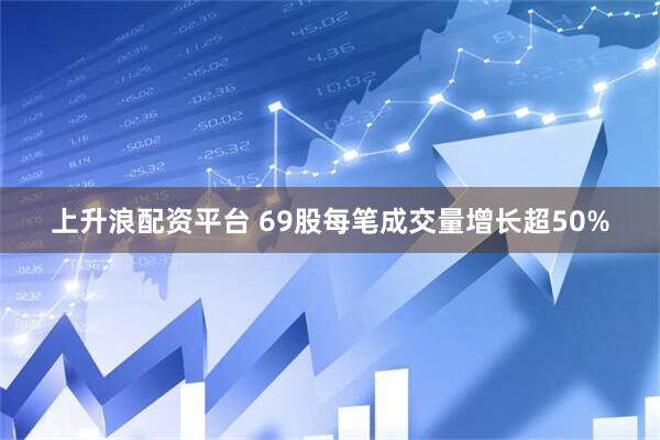 上升浪配资平台 69股每笔成交量增长超50%
